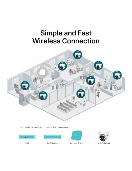TP-Link VIGI C440 4MP Turret Full-Color Camera 2.8mm