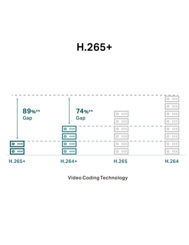 TP-Link VIGI C440I 4MP Turret IR Camera 2.8mm