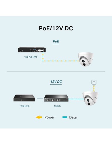 TP-Link VIGI C440I 4MP Turret IR Camera 2.8mm