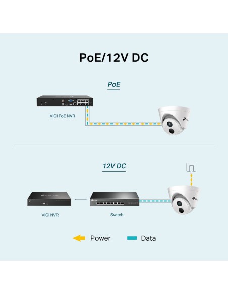 TP-Link VIGI C440I 4MP Turret IR Camera 2.8mm
