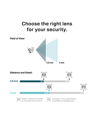 TP-Link VIGI C440I 4MP Turret IR Camera 2.8mm